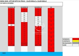 Lote/Terreno de 300m² no bairro Centro , em Balneário Arroio do Silva | Eu Corretor